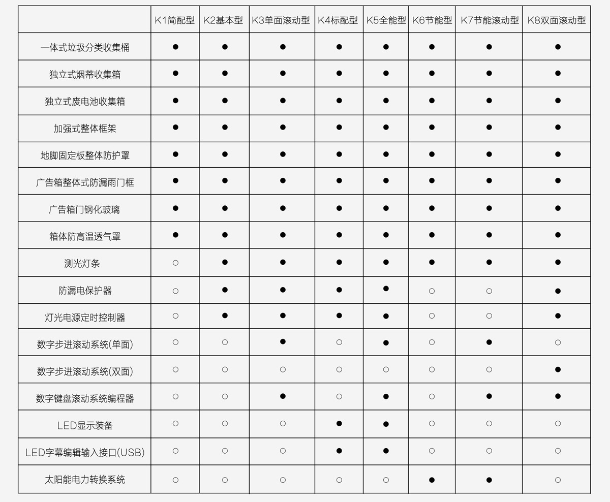 廣告垃圾箱廠家17.jpg