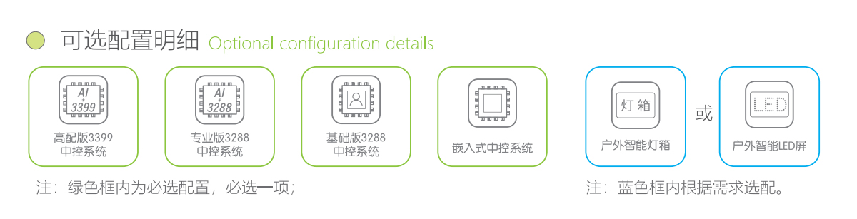 480L智能廚余垃圾桶可選配置明細.jpg