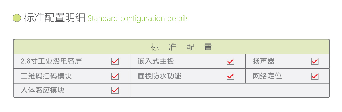 嵌入式微屏版中控系統(tǒng)標準配置明細